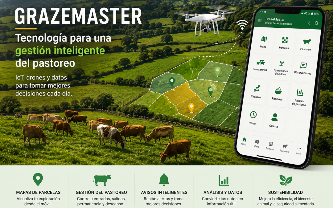 GrazeMaster: tecnología para transformar la gestión del pastoreo