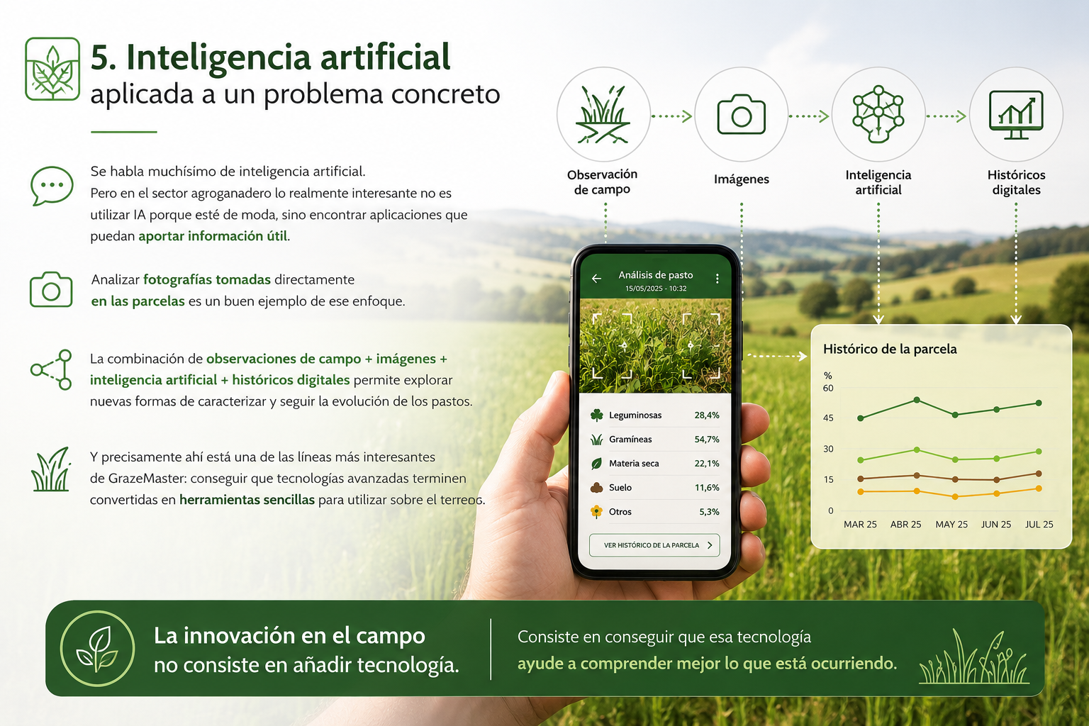 Inteligencia Artificial